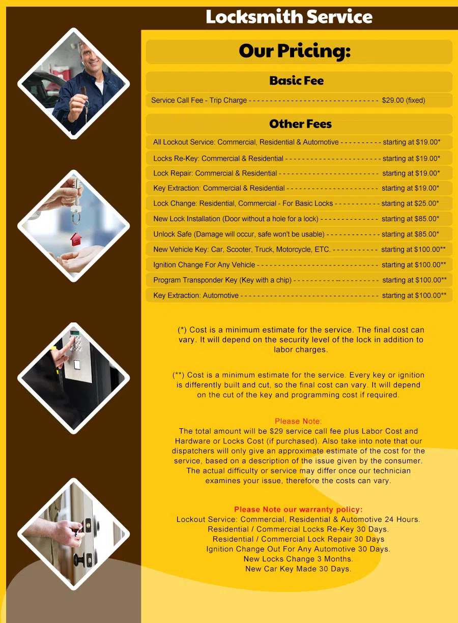 Albuquerque Locksmith Store Albuquerque, NM 505-658-3115