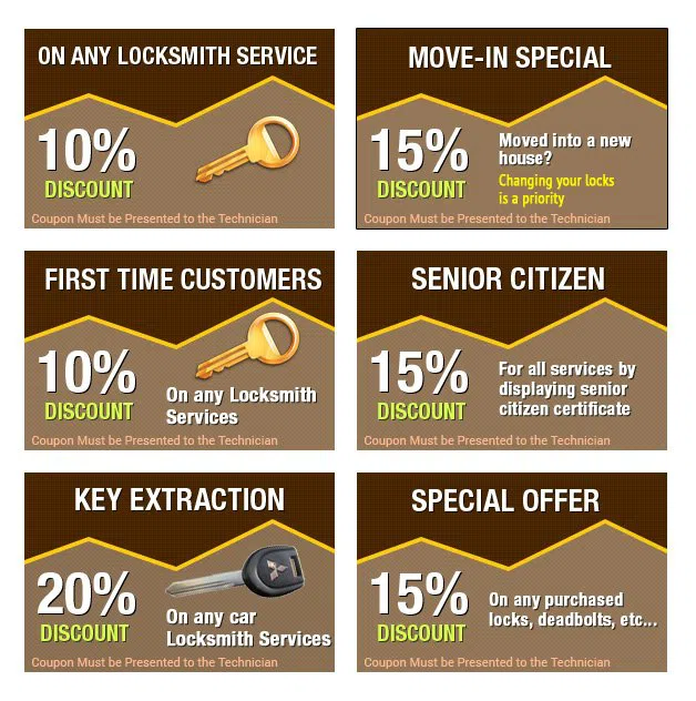 Albuquerque Locksmith Store Albuquerque, NM 505-658-3115 - coupons11